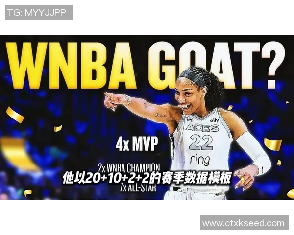 WNBA球员浏览量排行榜揭晓克拉克稳居第一阿贾排名第三引关注